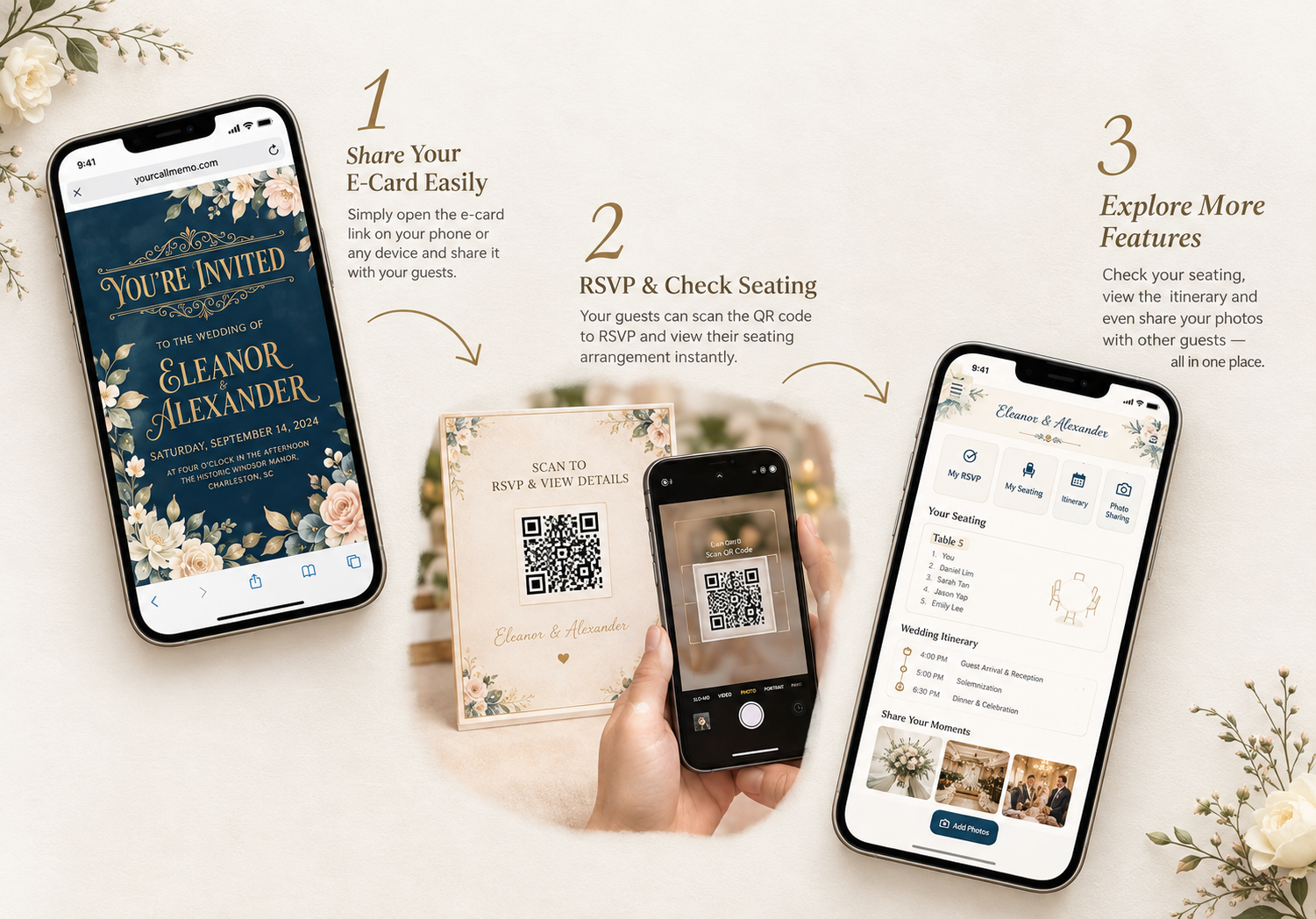 CallMemo E-Card Invitation Example